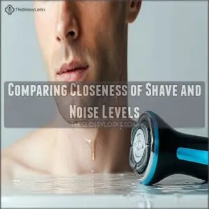 Comparing Closeness of Shave and Noise Levels