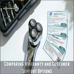 Comparing Warranty and Customer Support Options