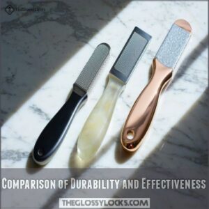 Comparison of Durability and Effectiveness