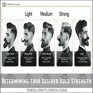 Determining Your Desired Hold Strength