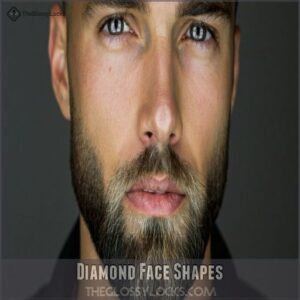 Diamond Face Shapes