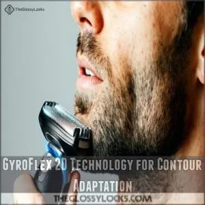 GyroFlex 2D Technology for Contour Adaptation