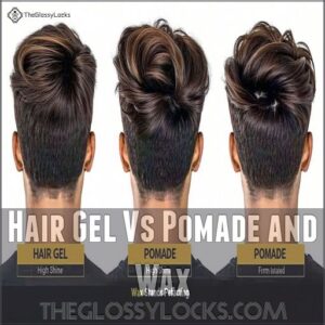 Hair Gel Vs Pomade and Wax