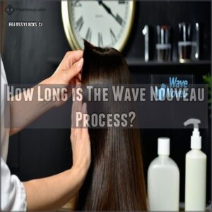 How Long is The Wave Nouveau Process