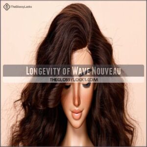 Longevity of Wave Nouveau