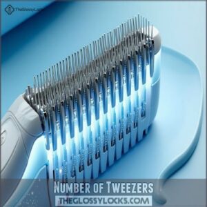 Number of Tweezers