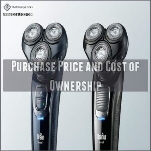 Purchase Price and Cost of Ownership