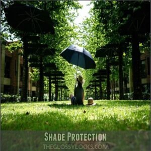 Shade Protection