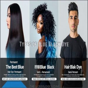 Types of Blue Black Dye