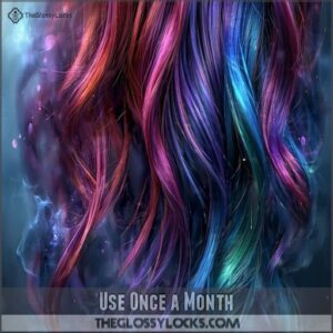 Use Once a Month