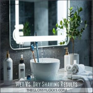 Wet Vs. Dry Shaving Results