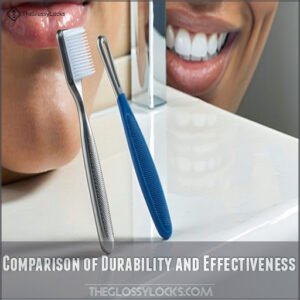 Comparison of Durability and Effectiveness