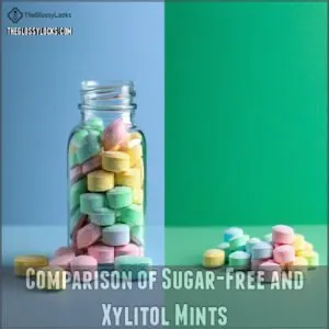 Comparison of Sugar-Free and Xylitol Mints