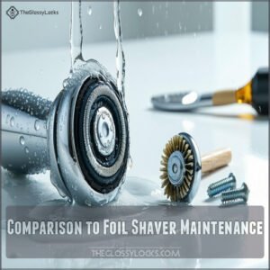 Comparison to Foil Shaver Maintenance