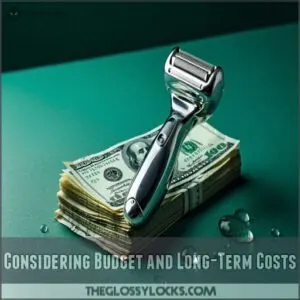 Considering Budget and Long-Term Costs