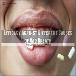 Efficacy Against Different Causes of Bad Breath