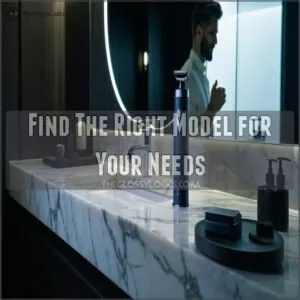 Find The Right Model for Your Needs