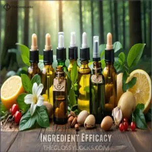 Ingredient Efficacy