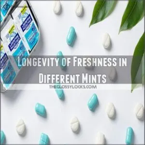 Longevity of Freshness in Different Mints