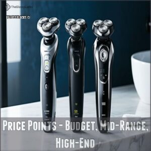 Price Points - Budget, Mid-Range, High-End