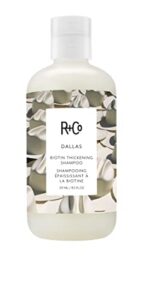 R+Co Dallas Thickening Shampoo |