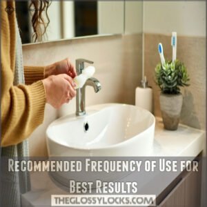 Recommended Frequency of Use for Best Results