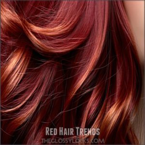 Red Hair Trends