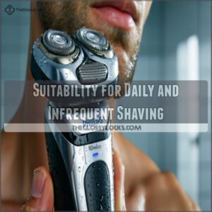 Suitability for Daily and Infrequent Shaving