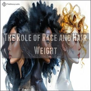 The Role of Race and Hair Weight