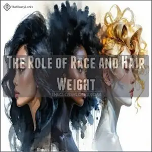 The Role of Race and Hair Weight