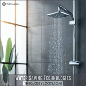 Water Saving Technologies