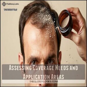 Assessing Coverage Needs and Application Areas