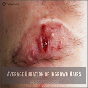 Average Duration of Ingrown Hairs