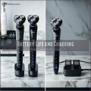 Battery Life and Charging