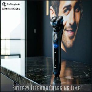 Battery Life and Charging Time