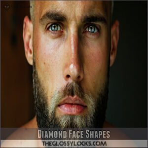 Diamond Face Shapes