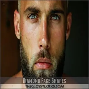 Diamond Face Shapes