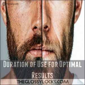 Duration of Use for Optimal Results