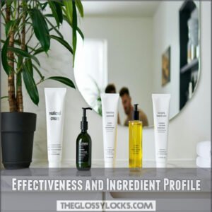 Effectiveness and Ingredient Profile