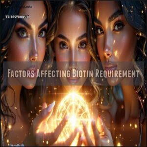 Factors Affecting Biotin Requirement