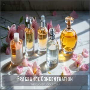 Fragrance Concentration