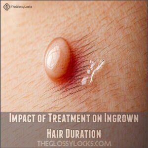 Impact of Treatment on Ingrown Hair Duration