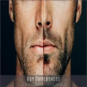 Key Differences