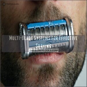 Multi-Blade Systems for Effective Shaving Multi-Blade Systems for Effective Shaving