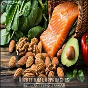 Nutritional Approaches Nutritional Approaches