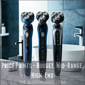 Price Points - Budget, Mid-Range, High-End