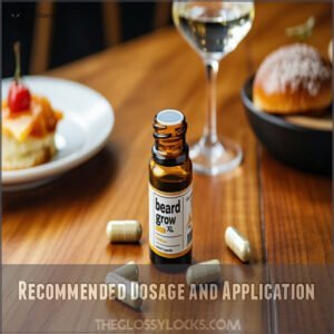 Recommended Dosage and Application