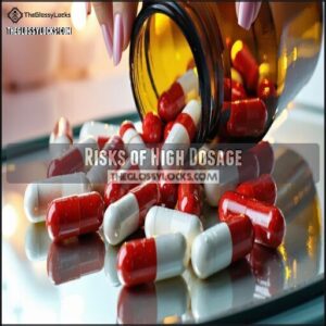 Risks of High Dosage