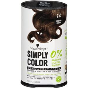 Schwarzkopf Simply Color Hair Color