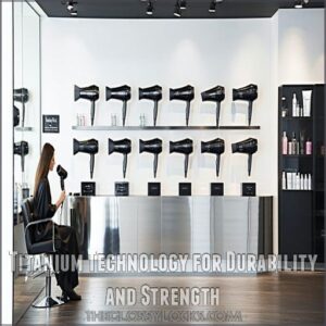 Titanium Technology for Durability and Strength Titanium Technology for Durability and Strength
